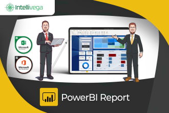 create your powerbi dashboard and reports