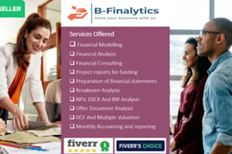 do security analysis, portfolio management, and financial management