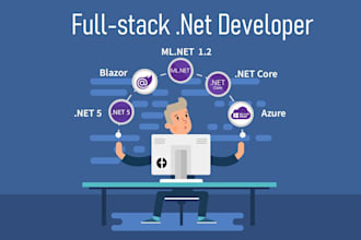 fix bugs in asp dotnet core mvc web applications