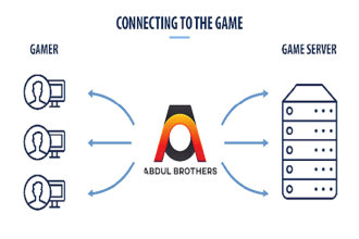 design any kind of server web, VPN, game or crypto