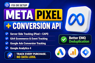 setup facebook pixel, meta conversion API, google ads conversion tracking, ga4