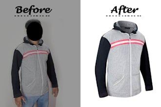 product photo editing, photoshop editing, and retouching