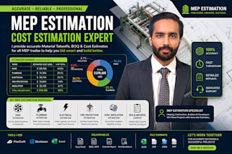 mep material takeoff, cost estimation hvac insulation on planswift
