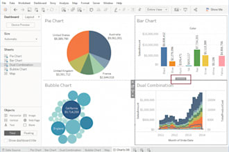 prepare stunning visualizations using tableau software