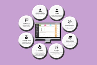 provide complete customized school management application