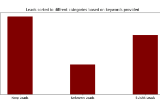 do web scraping and automation