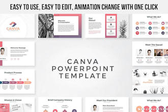create an creative exceptional powerpoint presentation
