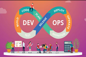 next cicd devops engineer