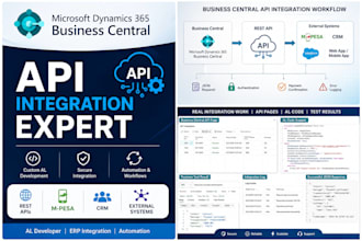 integrate microsoft dynamics 365 business central with rest apis external system