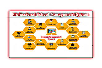 make professional school management system