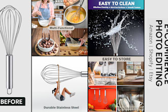professional ecommerce product photo editing retouching in photoshop