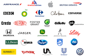 tell you if your brand is available in any country