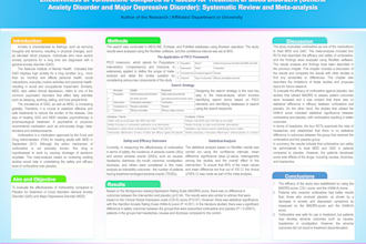 convert your conference paper to a poster presentation