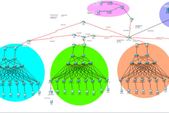 assist you in computer networking projects and lab tasks