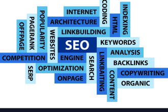 create google adsense wordpress blog on any micro niche