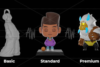 create your face to 3d character for 3d printing