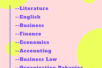 write well researched essay, summaries, articles and any content for you