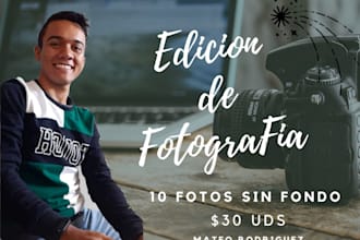 do edit your images and photographs