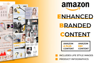 amazon a plus or amazon ebc design for your amazon brand