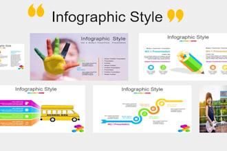 design professional powerpoint presentation, ppt design, ppt presentation