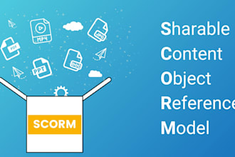 convert your pptx, PDF or mp4 to scorm, HTML 5 for your lms