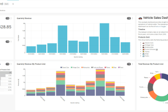 configure and add apache superset dashboard