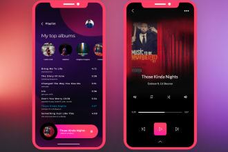 create responsive UI in flutter