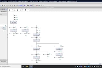 tia portal programming expert