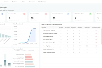 create an excel inventory management system with dashboard and reorder alerts