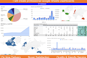 create a visually appealing google sheets dashboard