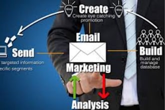 email marketing for you