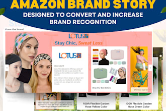 design amazon brand story that can turn your brand into the next apple or tesla