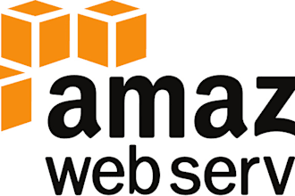 do anything relate with AWS