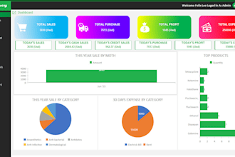 share  pharmacy store managment system in ms access vba