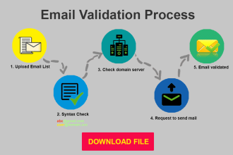 verify and clean all emails in your email list