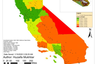 create heat and density maps  and do hotspot analysis
