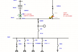 do etap load flow analysis and short circuit analysis