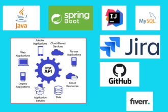 do java spring boot ,restful API ,spring security