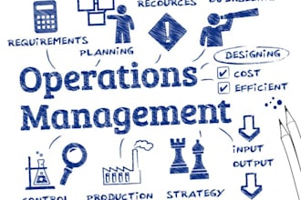 help in operations management and supply chain problems