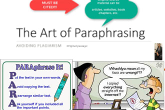 manually rewrite, edit, paraphrase your content in 20hrs