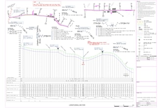 do site grading, road, pipeline, sewer and drainage design in civil 3d