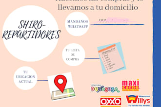 quitar fondos de la imagen y hacer un anuncio publicitario