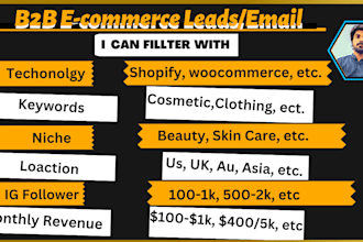 do ecommerce store email list building and lead generation