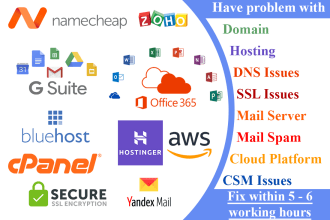 fix email spam mail deliverability fix google workspace