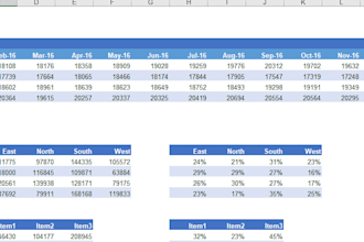 do data entry, scanned images to word excel, presentations