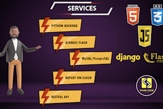 fix your lovable v0 and supabase web apps in hours