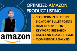 do amazon fba product listing optimization