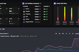 be your search atlas otto ai seo software optimization expert