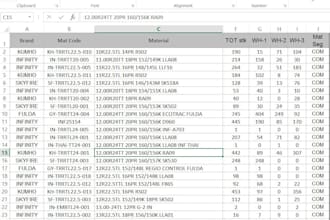 create amazing excel reports for you