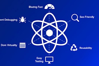 be your full stack web developer and web programmer